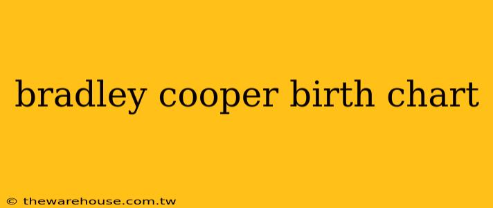 bradley cooper birth chart